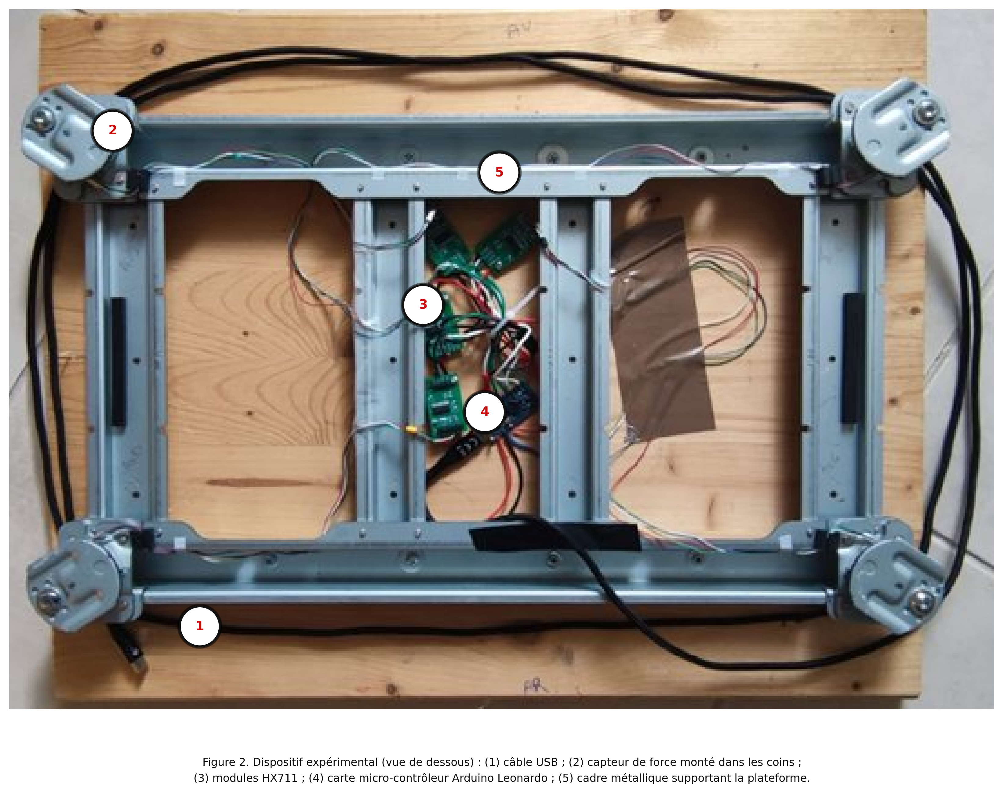 Dispositif expérimental de la balance connectée