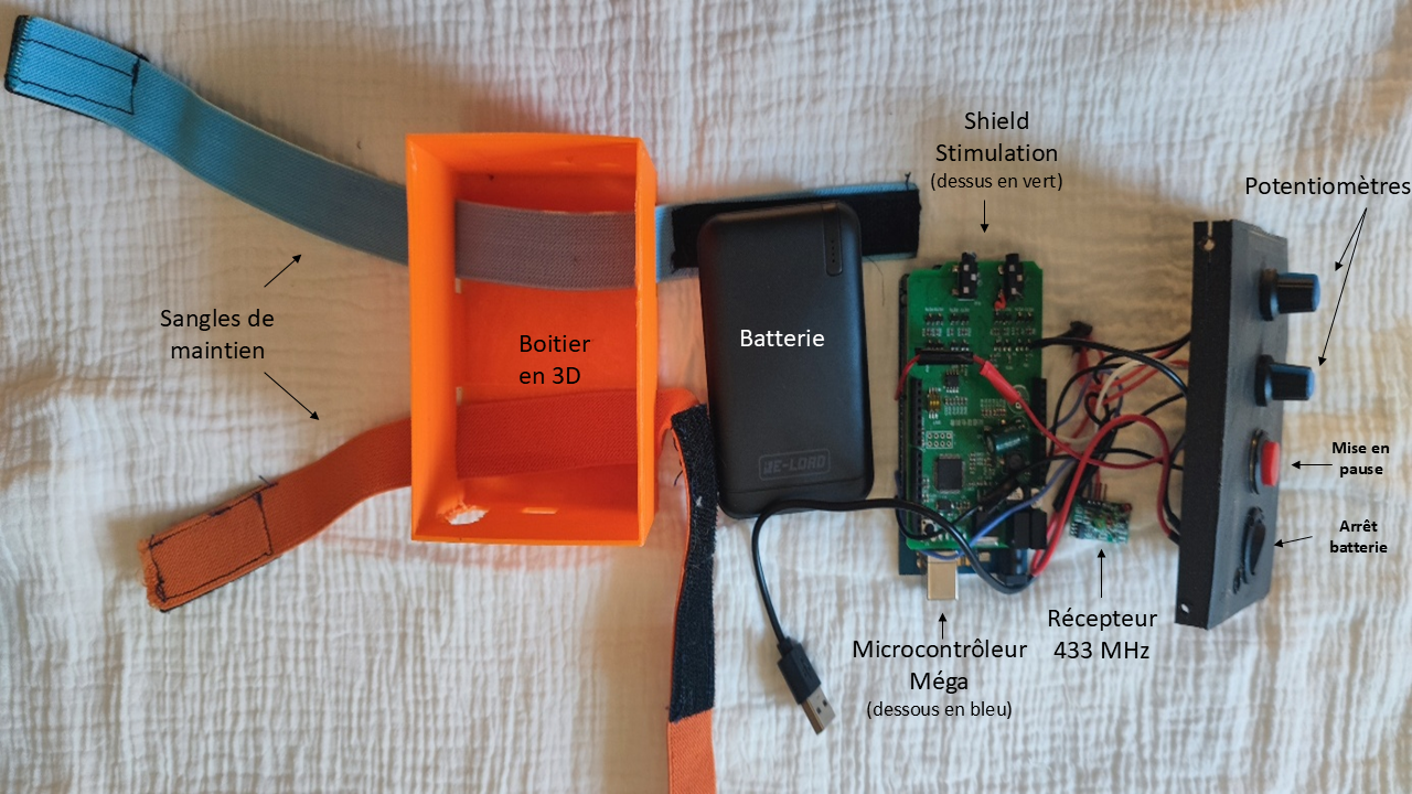 Module récepteur et stimulateur